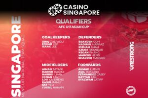 Singapore Squad for AFC U-17 Asian Cup Qualifiers Announced